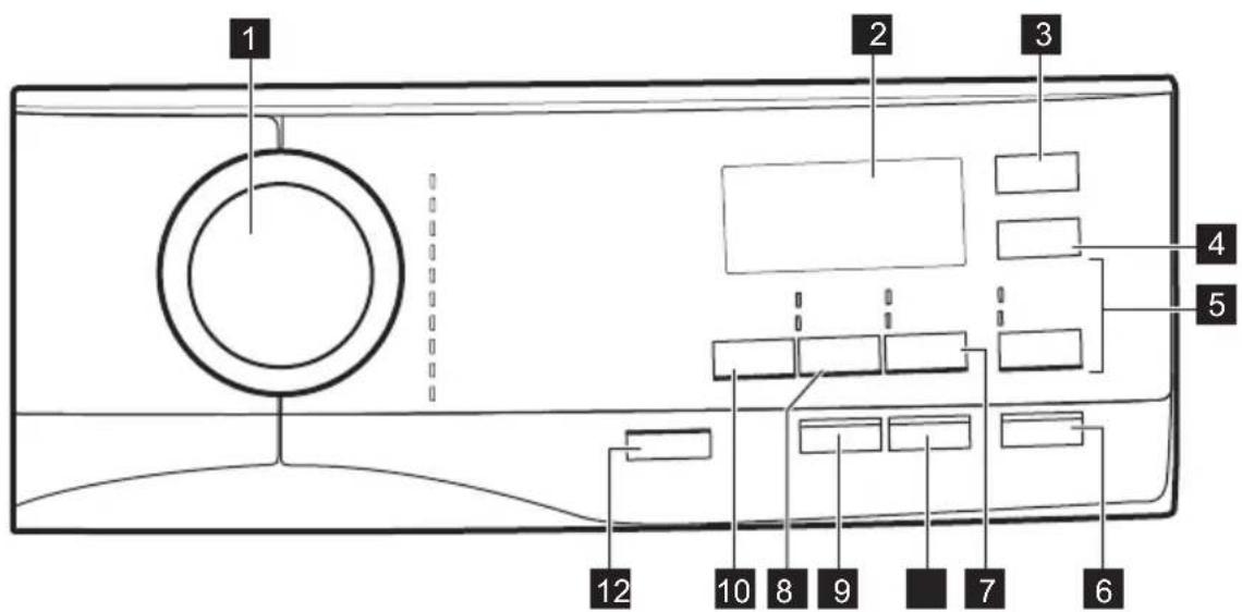 AEG L6SE26SCE - Popis ovládacího panelu - 1