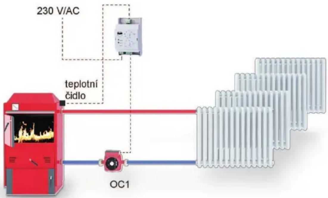 Elektrobock RJ401 - Příklad použití: - 1