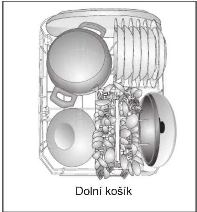 Dolní košík