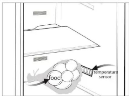 food temperature sensor