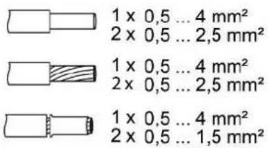 1 x 0,5 ... 4 mm² 2 x 0,5 ... 2,5 mm² 1 x 0,5 ... 4 mm² 2 x 0,5 ... 2,5 mm² 1 x 0,5 ... 4 mm² 2 x 0,5 ... 1,5 mm²