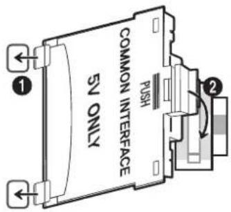 COMMON INTERFACE 5V ONLY PUSH ① ②