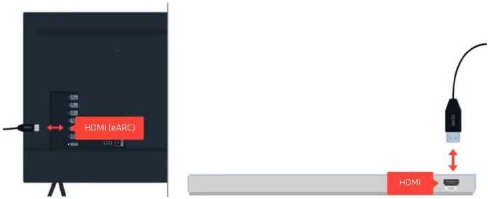 HDMI (eARC) HDMI