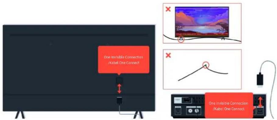 SAMSUNG GQ43LS01BBU - Obraz je zkreslený nebo ze zařízení Soundbar nevychází zvuk - 9