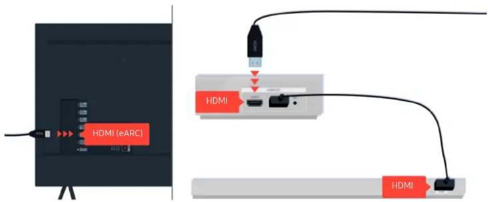 HDMI (eARC) HDMI HDMI HDMI