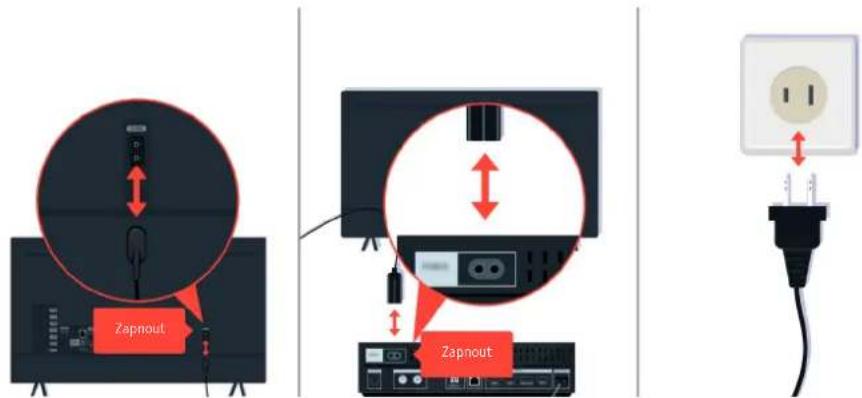 Zapnout Zapnout