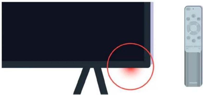 SAMSUNG GQ43LS01BBU - TV se nezapne - 5