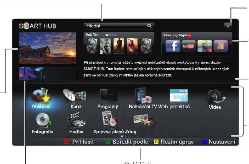 SMART HUB Hlodat Vás fám Samsung Apps Pří připojení k Internetu můžete využivat nejrůznější obsah poskytovaný v rámci služby SMART HUB. Tato funkce nemusí být v některých zemích dostupná.U některých uvedených zemí se nemuel znaky místního jazyka správné zobrazít. Oblíbené Kanál Programy Nahrávání TV Web, prohlížeč Videoa Fotografie Hudba Správce plánů Zdroj Přihlásit Seřadit podle Režim úprav Nastavení Orládání