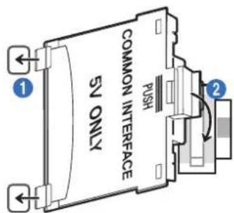 COMMON INTERFACE 5V ONLY PUSH ① ②