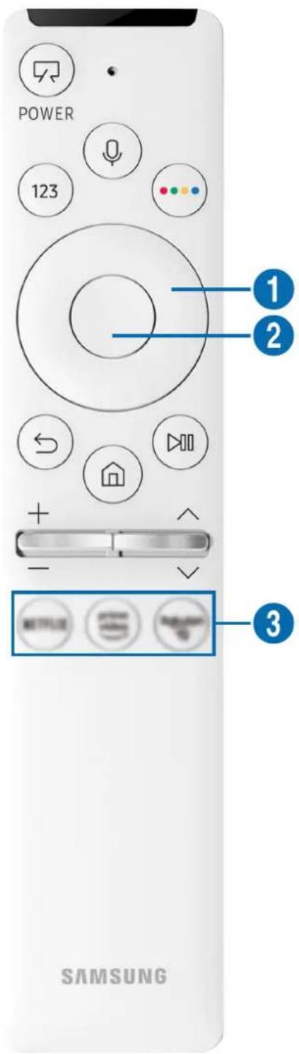 POWER 123 1 2 + - SAMSUNG 3