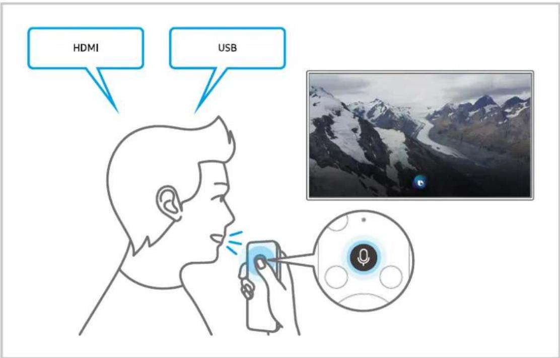 HDMI USB