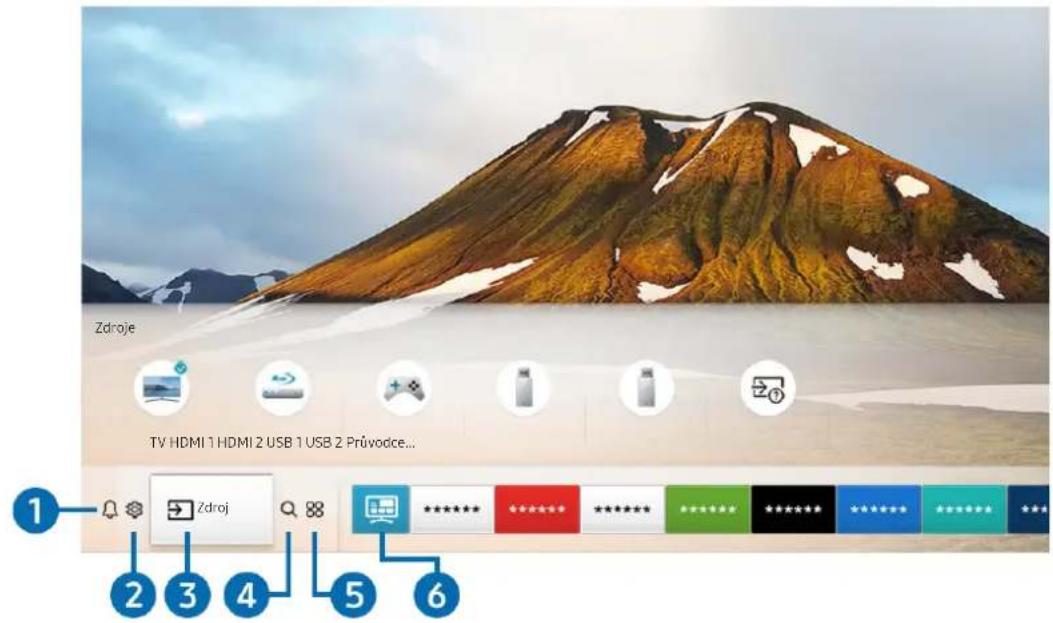 Zdroje TV HDMI 1 HDMI 2 USB 1 USB 2 Průvodce... Zdroj