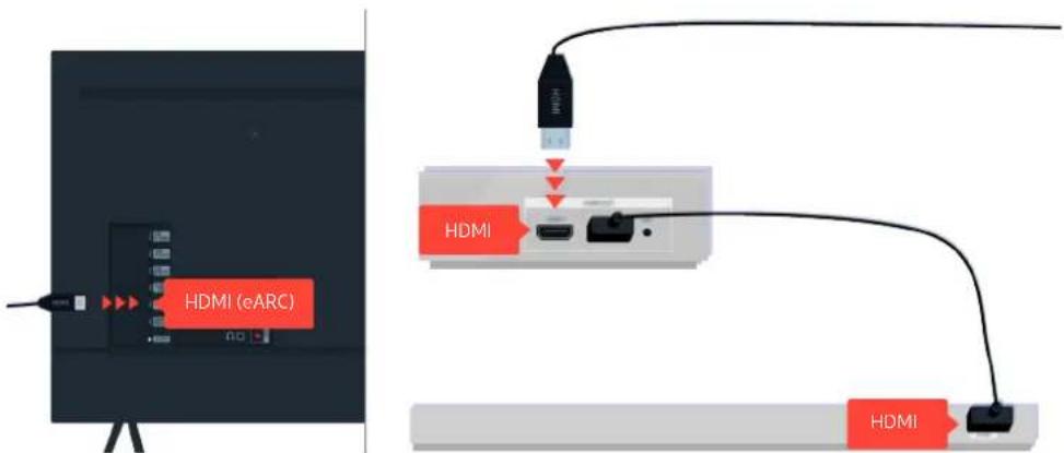 HDMI (eARC) HDMI HDMI HDMI