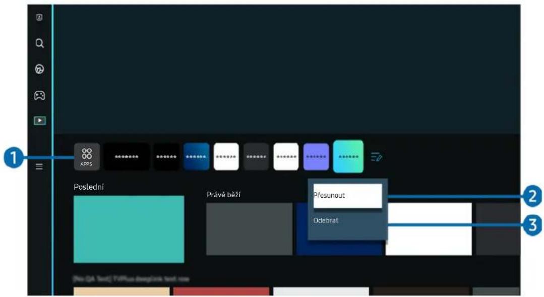 1 Postední Právé běží Přesunout Odebrat 2 3 [Pro: DA Text] TVPlus.dwgLink text.rce