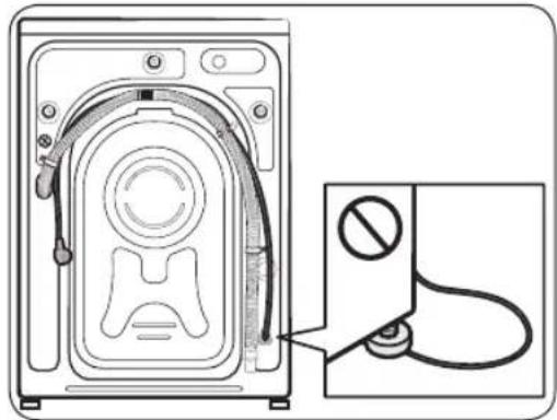 SAMSUNG WW70T4040CE - KROK 3 Nastavení vyrovnávacích nožek - 3