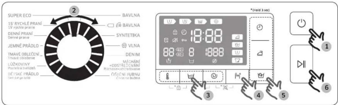 SUPER ECO 15° RYCHLÉ PRANÍ 15° RYCHLÉ PRANÍE DENNÍ PRANÍ DENNÉ PRANÍE JEMNÉ PRÁDLO TMAVÉ OBLEČENÍ TmaVÉ OBLEČENÍE DENIM LÚŽKOVINY POSTELNÍ BELIEZNA DĚ TSKÉ PRÁDLO DĚ TSKÉ PRÁDLO BAVLNA BAVLNA SYNTETIKA VLNA MACHÁNÍ +ODSTŘEDOVÁNÍ Příčníklé-02010000000000000000000000000000000000000000000000000000000000000000000000000000000000 *(Hold 3 sec) 1 2 3 4 5