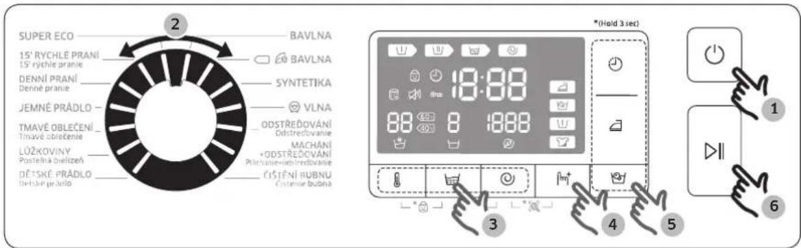 SUPER ECO 15' RYCHLÉ PRANI 15' RYCHLÉ PRANIE DENNÍ PRANI DENNÉ PRANIE JEMNÉ PRÁDLO TMAVÉ OBLEČENÍ TMAVÉ OBŁECNIE LÚŽKOVINY Pořetelná Dřelízení DĚTSKÉ PRÁDLO Dřetelná PRÁDLO BAVLNA BAVLNA SYNTETIKA VLNA ODSTŘEDOVÁNÍ Odstředovanie MACHÁNÍ +ODSTŘEDOVÁNÍ Přichstavená-Dředovanie ČISTĚNÍ BUBNU Čisténie bubná *(Hold 3 sec) 3 4 5 6