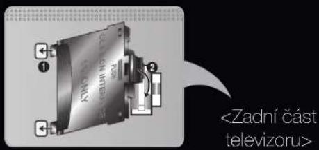 SAMSUNG UE55D6000TP - Připojení adaptéru karet CI Card - 1