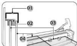 01 02 03 04