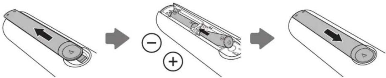 SAMSUNG T24E310EI - Instalace baterií (velikost baterií: AAA) - 1
