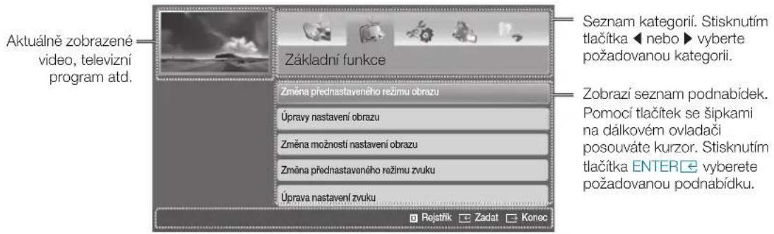 SAMSUNG T24E310EI - Zobrazení na obrazovce - 1