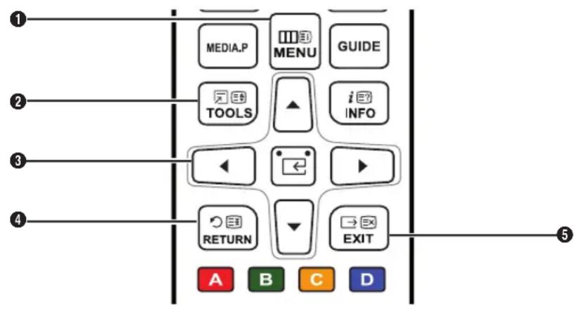 SAMSUNG T24E310EI - Procházení nabídkami - 1