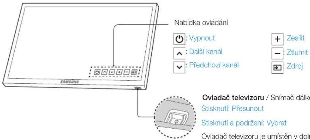 SAMSUNG T24E310EI - Používání ovládacího panelu (TE319) - 1