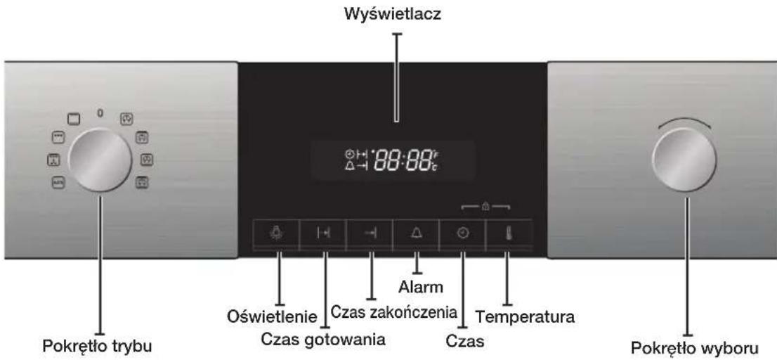 Wyświetlacz Pokrętło trybu Oświetlenie Czas gotowania Czas zakończenia Alarm Czas Temperatura Pokrętło wyboru