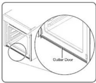 Gutter Door