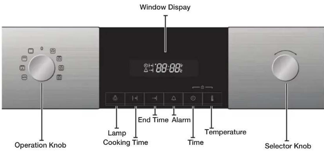 Window Display Operation Knob Lamp Cooking Time End Time Alarm Time Temperature Selector Knob