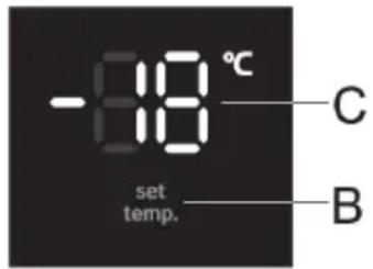 -18°C set temp. C B