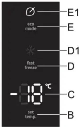 eco mode fast freeze set temp. E1 E D1 D C B