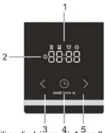 GORENJE GECS6C70WPA - Uživatelské rozhraní - 1