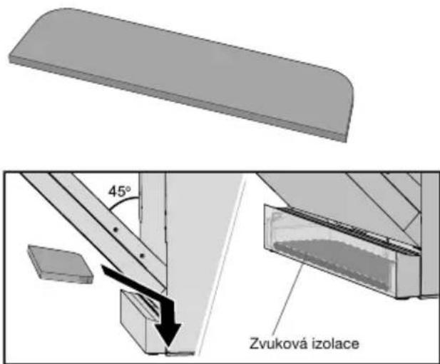 45° Zvuková izolace