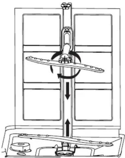 Philco PD 156 WTE - Péče o myčku - 1