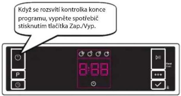 Když se rozsvití kontrolka konce programu, vypněte spotřebič stisknutím tlačítka Zap./Vyp.