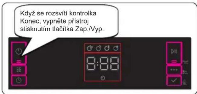 Když se rozsvití kontrolka Konec, vypněte přístroj stisknutím tlačítka Zap./Vyp.