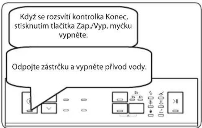 Philco PD 1045 EAX - Vypnutí myčky - 1