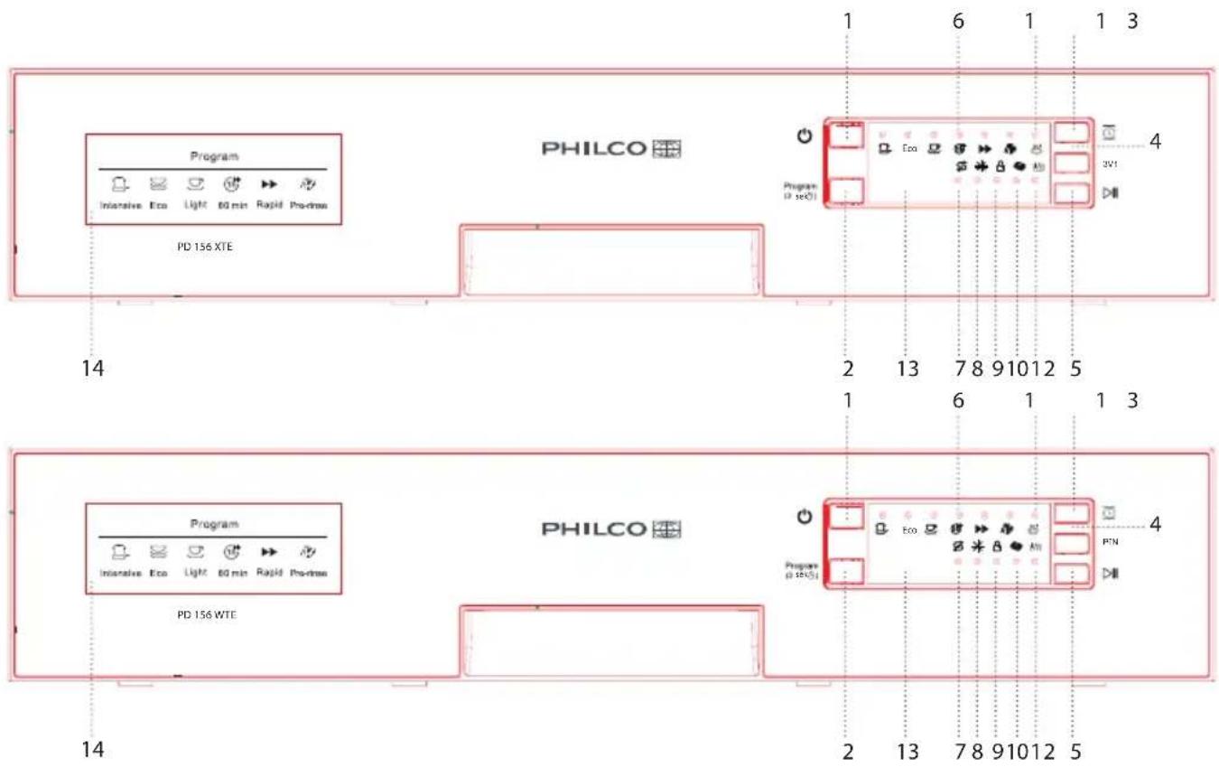 Philco PD 156 XTE - Ovládací panel - 1