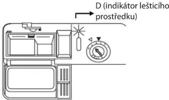 Philco PD 156 XTE - Kdy doplnit zásobník lešticího prostředku - 1