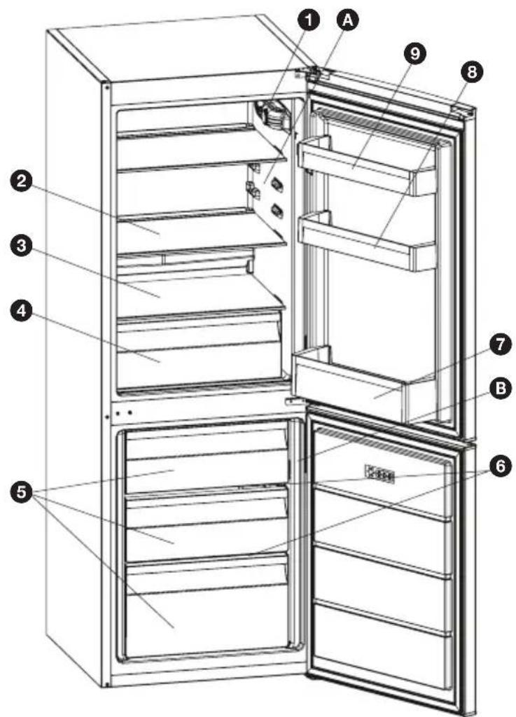 Philco PCS 2862 EX - ČÁST 7: ČÁSTI A ODDÍLY SPOTŘEBIČE - 1