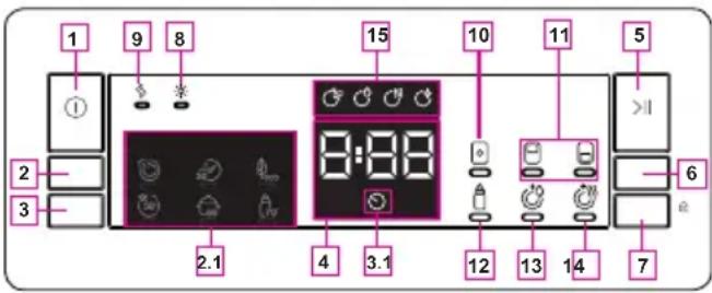 Philco PD 1266 EA - ČÁST 7: OVLÁDACÍ PANEL - 1