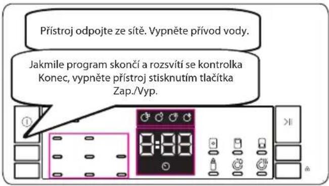 Philco PD 1266 EA - Vypnutí přístroje - 1