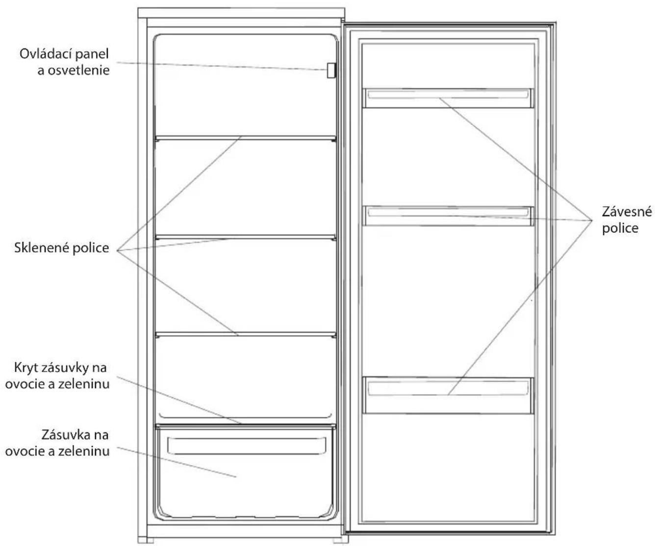 Ovládací panel a osvetlenie Sklenené police Kryt zásuvky na ovocie a zeleninu Zásuvka na ovocie a zeleninu Závesné police