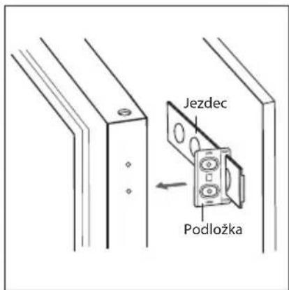 Jezdec Podložka