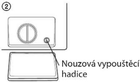 ② Nouzová vypouštěcí hadice