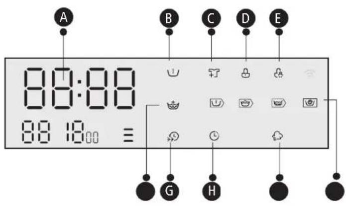 A 88:88 88 18:00 ≡ B C D E G H