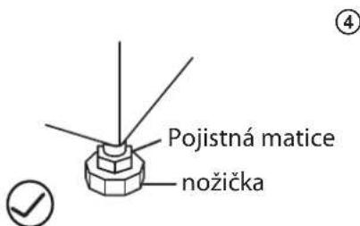 Pojistná matice nožička