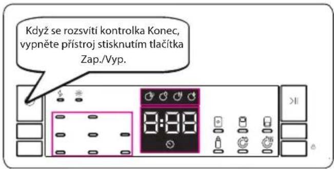 Philco PD 1266 EAX - Zrušení programu - 2