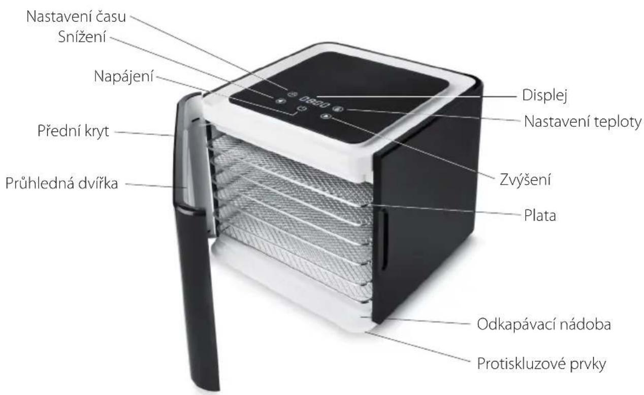 Philco PHFD 7067 - ČÁST 1: BEZPEČNOSTNÍ OPATŘENÍ - 1